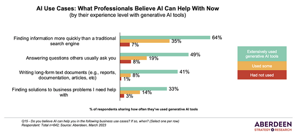 natural language processing in search engines